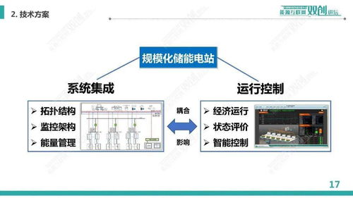 規(guī)模化電池儲能系統(tǒng)集成與運(yùn)行控制——中國電科院李相俊團(tuán)隊的創(chuàng)新探索