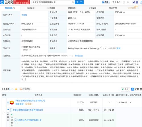 中石油成立數科科技公司，擁抱AI與集成服務，引領能源行業數字化轉型